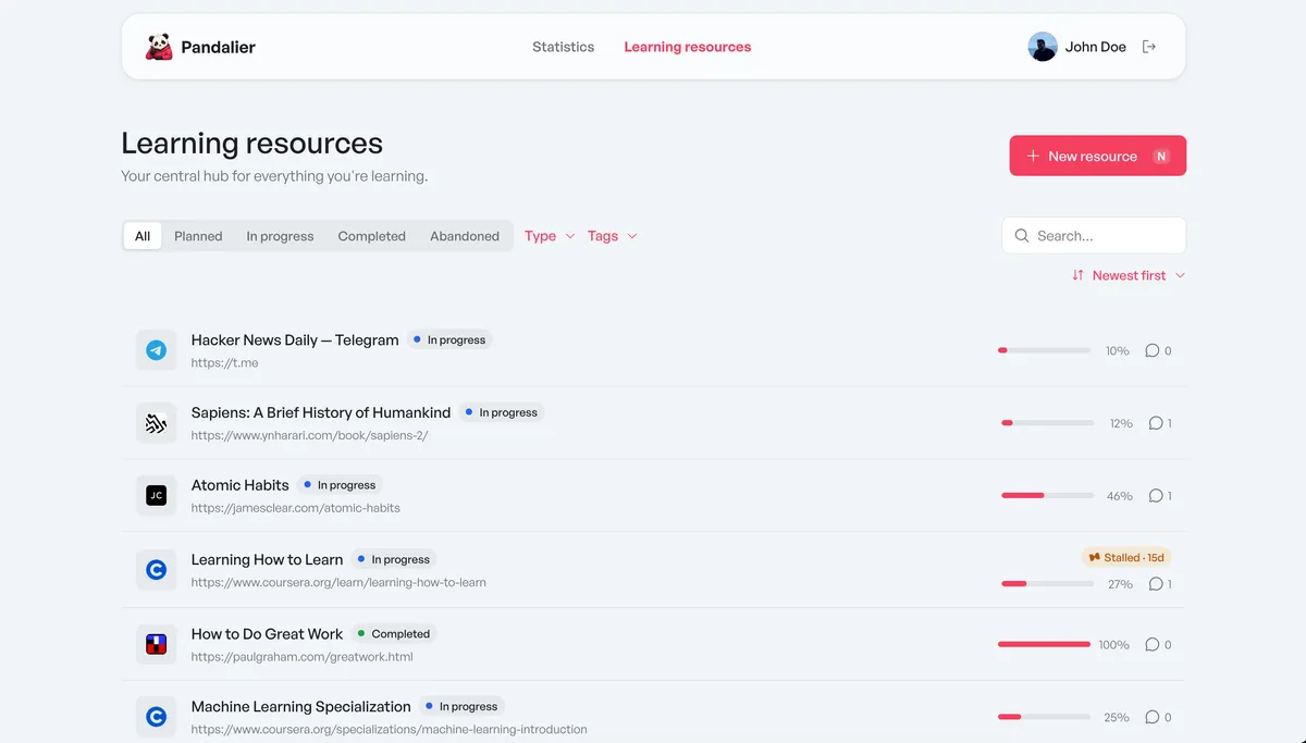 The Pandalier learning resources list, each item showing its status and progress.
